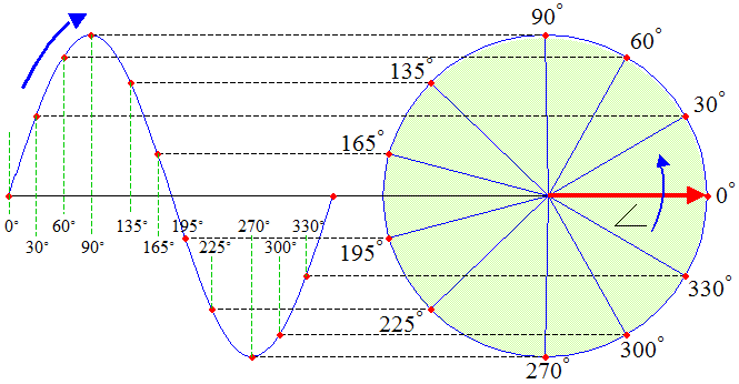 Lesson image