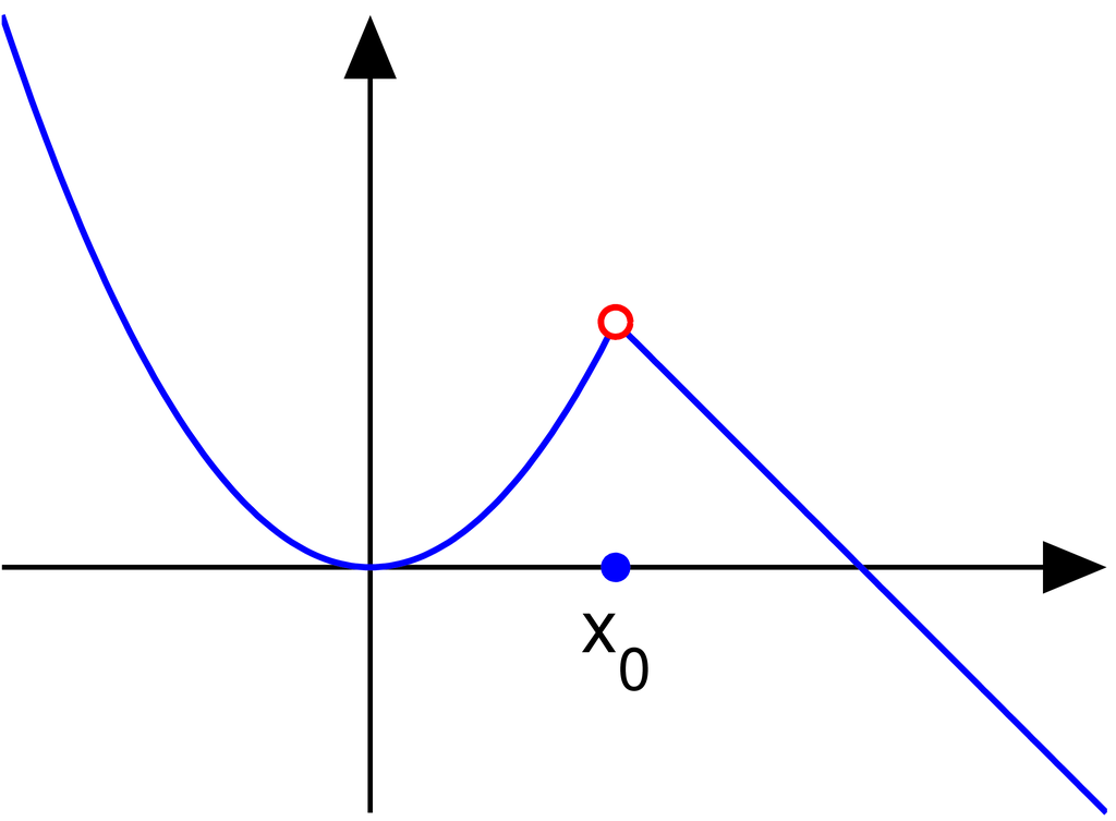 Lesson image