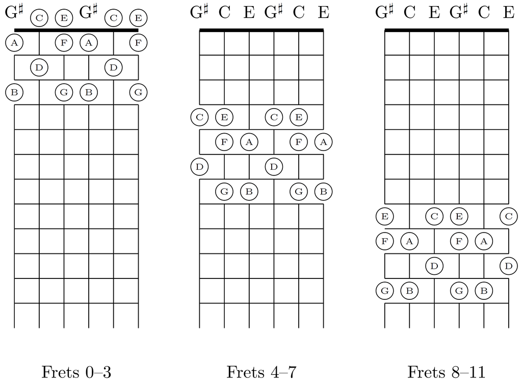 Lesson image