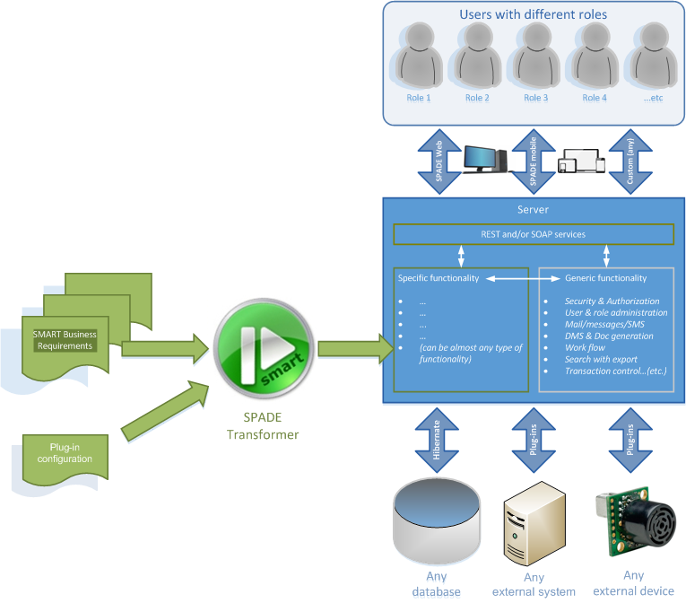 Lesson image