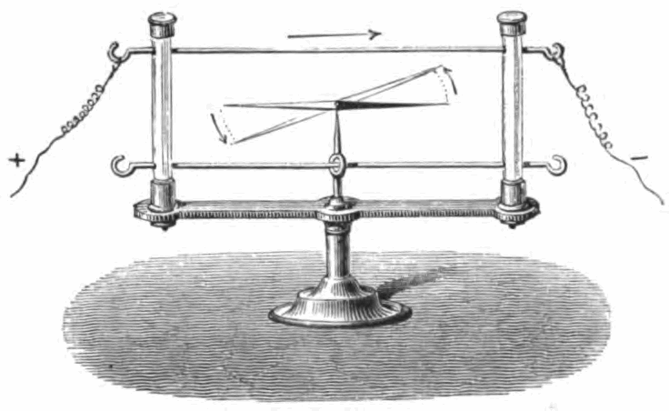 Lesson image