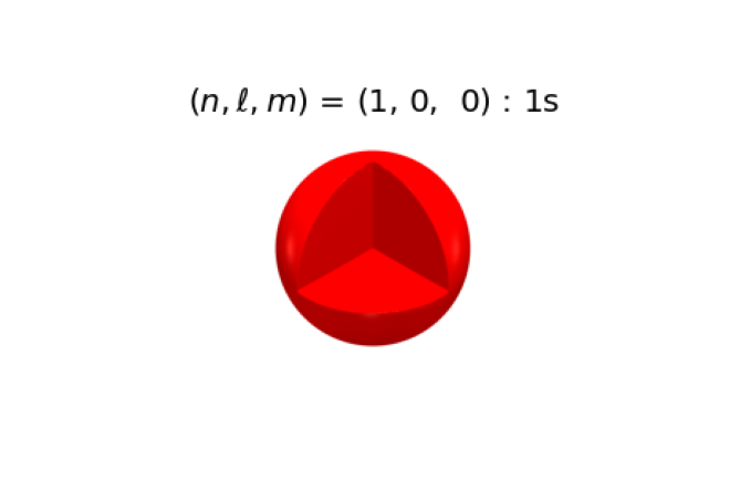Lesson image