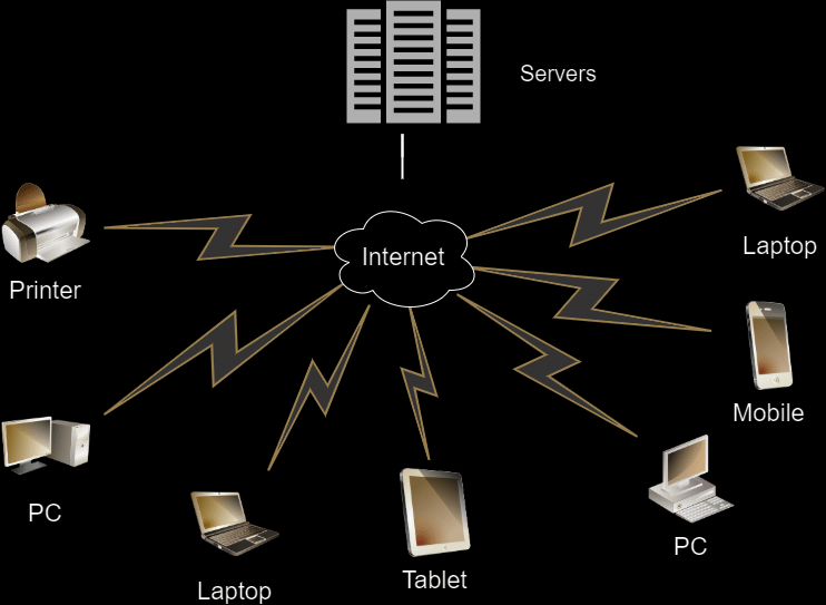 Lesson image