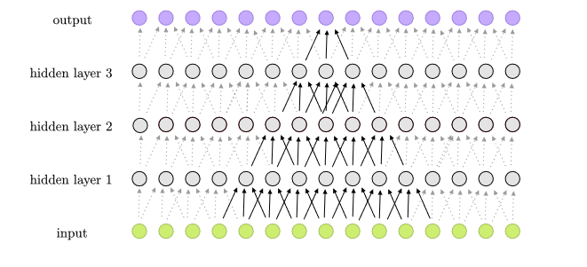 Lesson image