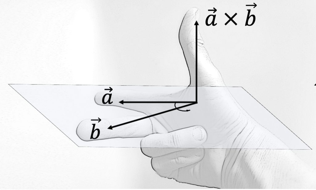 Lesson image