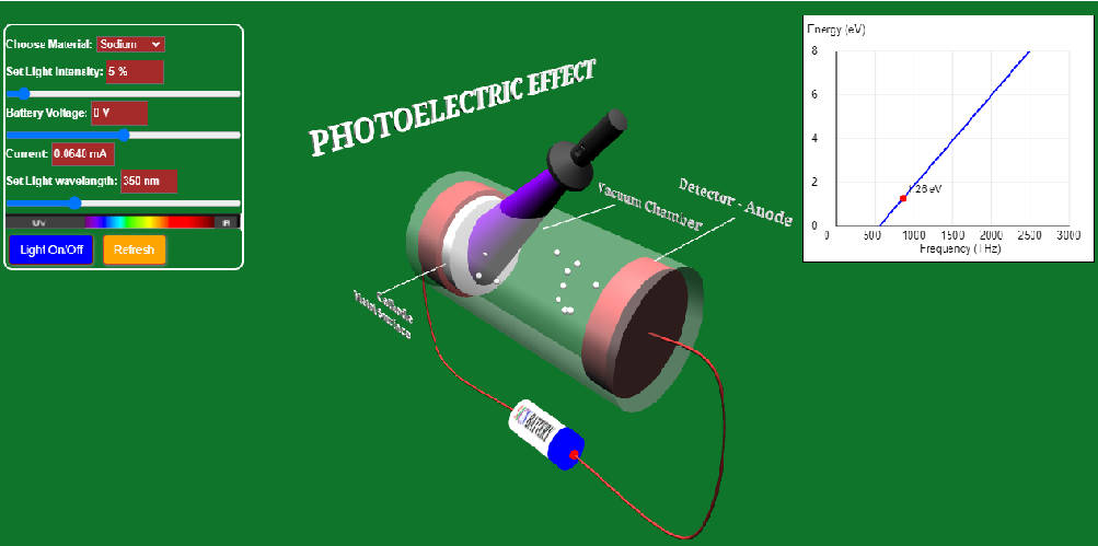 Lesson image