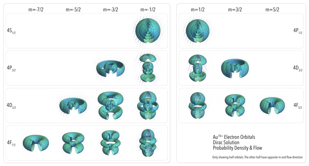 Lesson image