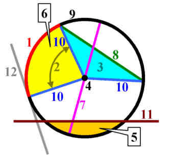 Lesson image
