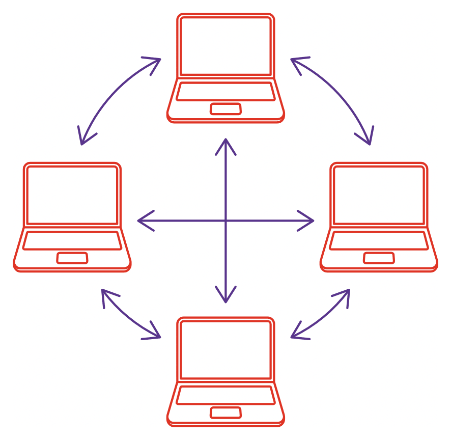 Lesson image