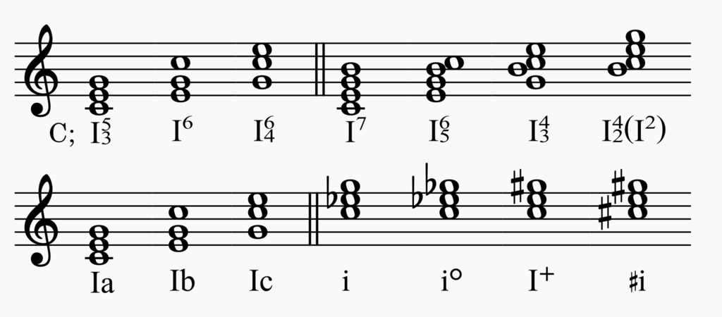 Lesson image