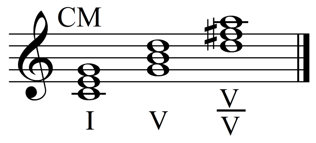 Lesson image