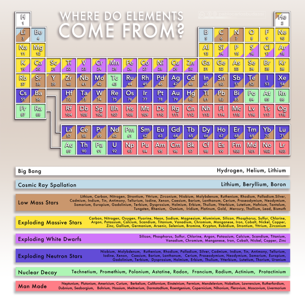 Lesson image