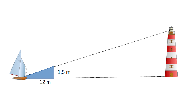 Lesson image
