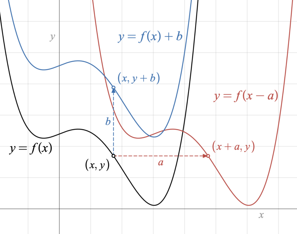 Lesson image