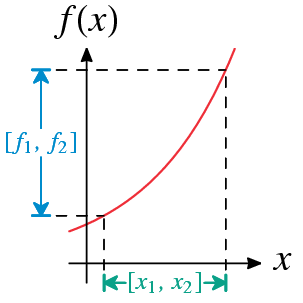 Lesson image