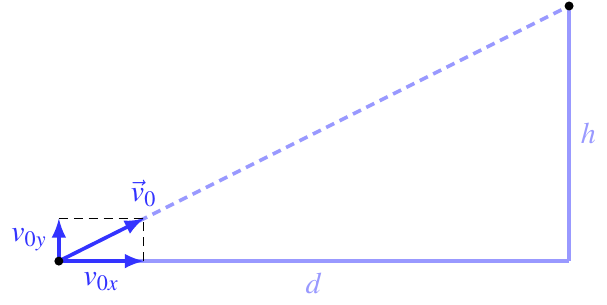 Lesson image