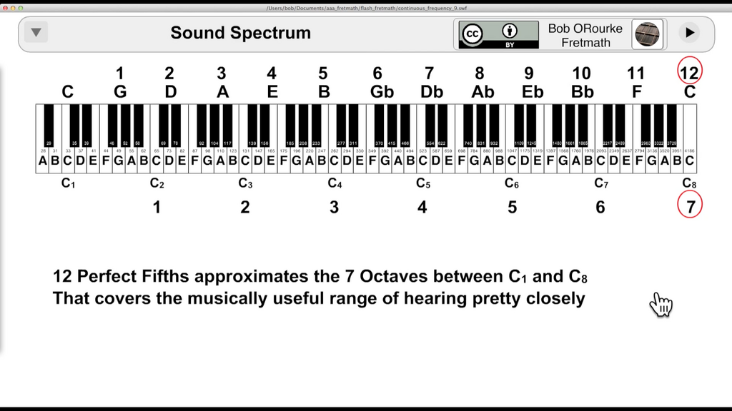 Lesson image