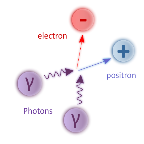 Lesson image