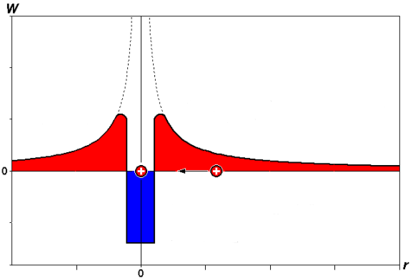 Lesson image