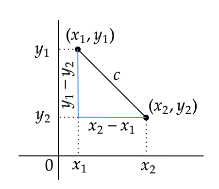 Lesson image