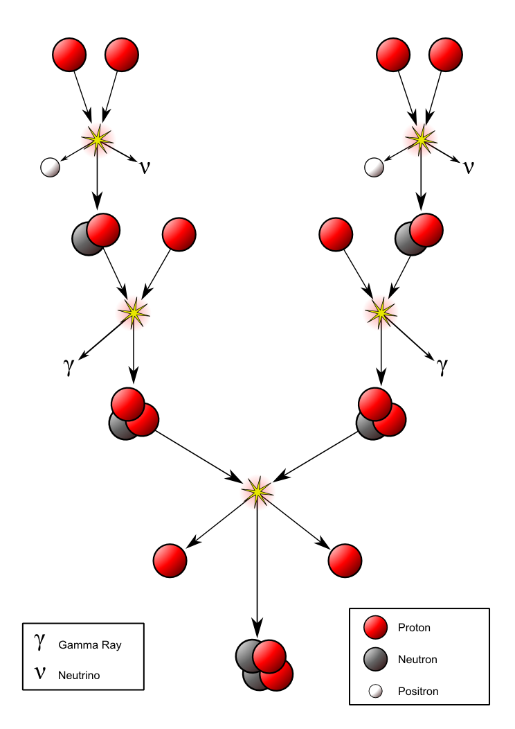 Lesson image