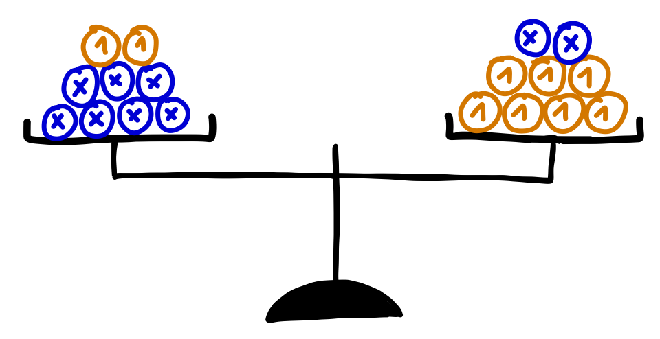 Lesson image