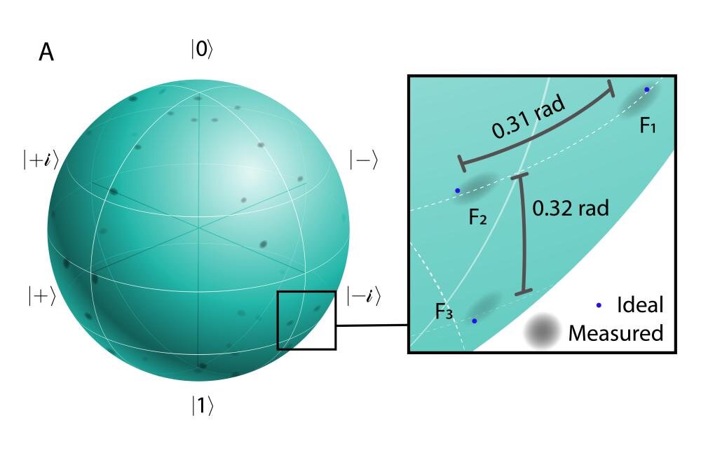 Lesson image