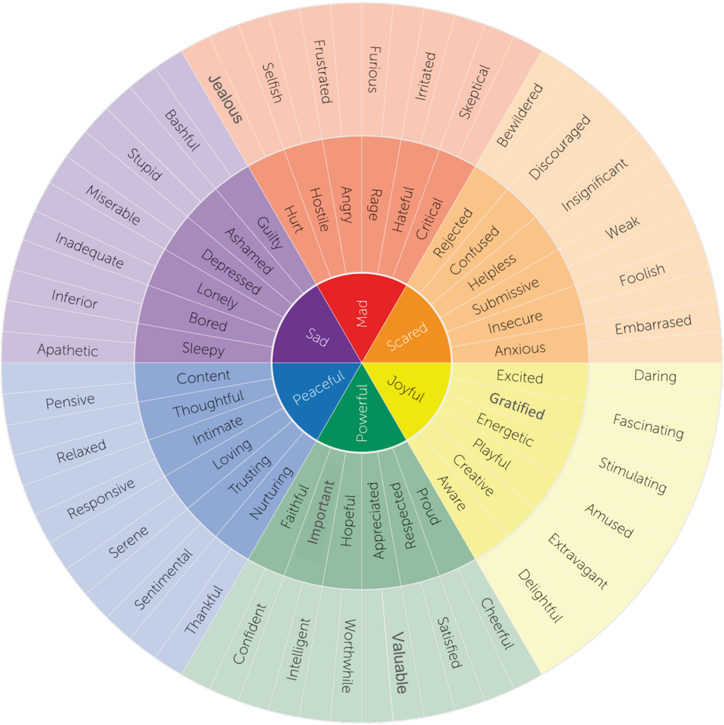 Lesson image
