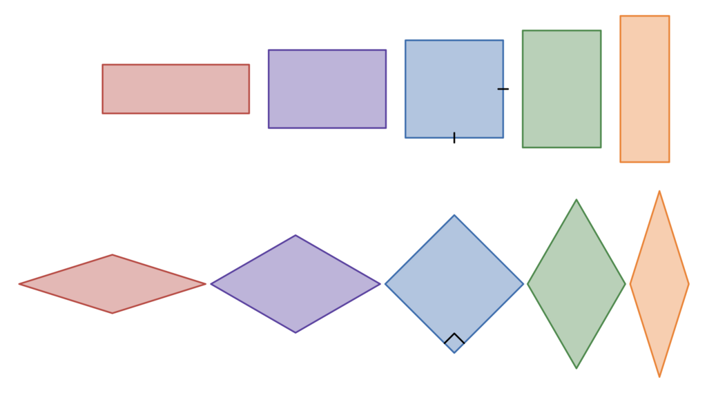 Lesson image
