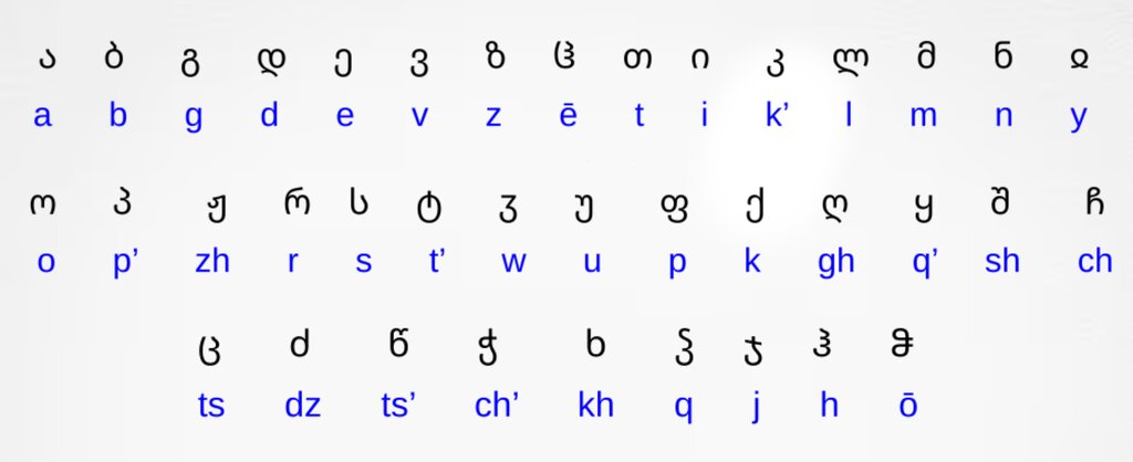 Lesson image