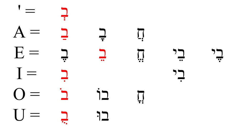 Lesson image