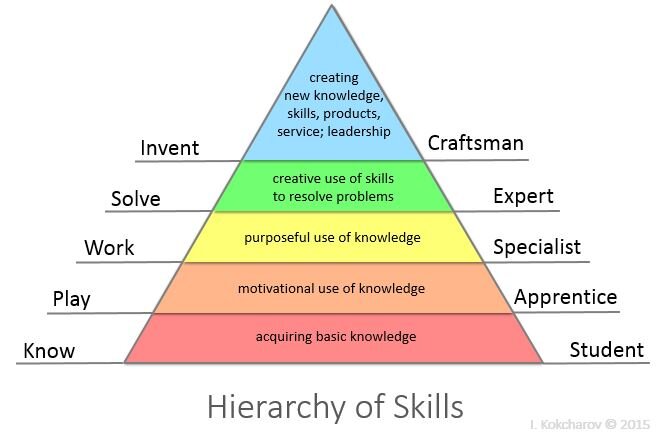 Lesson image