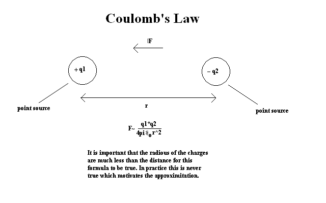 Lesson image