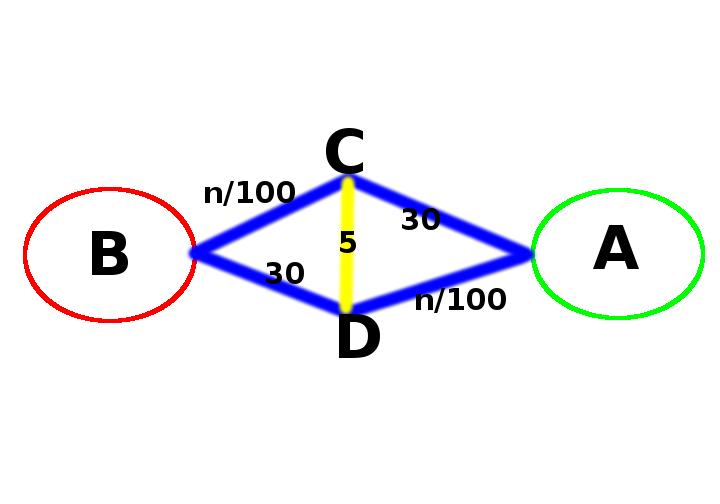 Lesson image