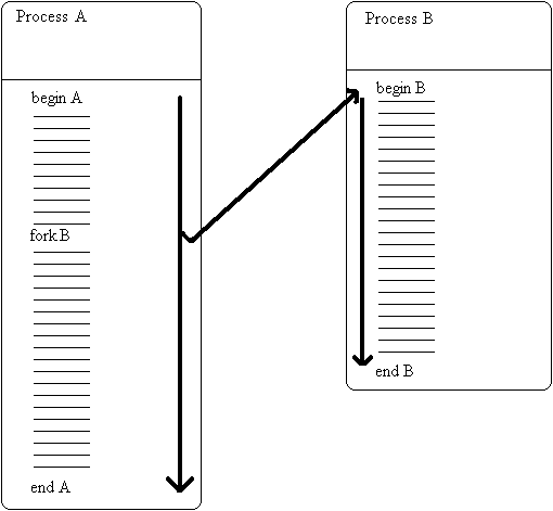 Lesson image