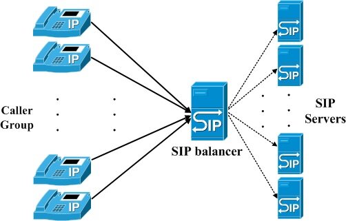 Lesson image