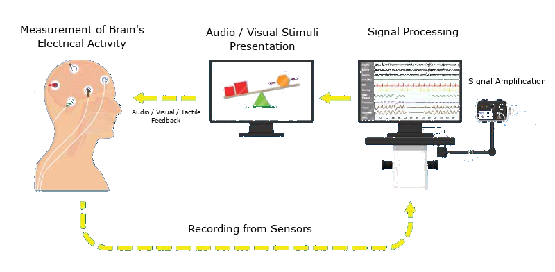 Lesson image