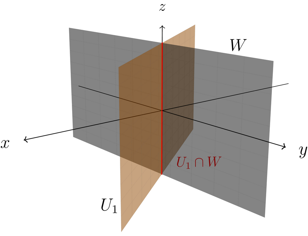Lesson image