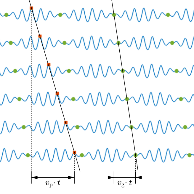 Lesson image