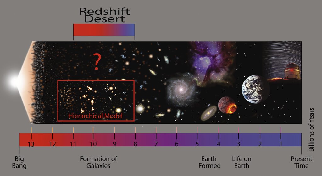 Lesson image