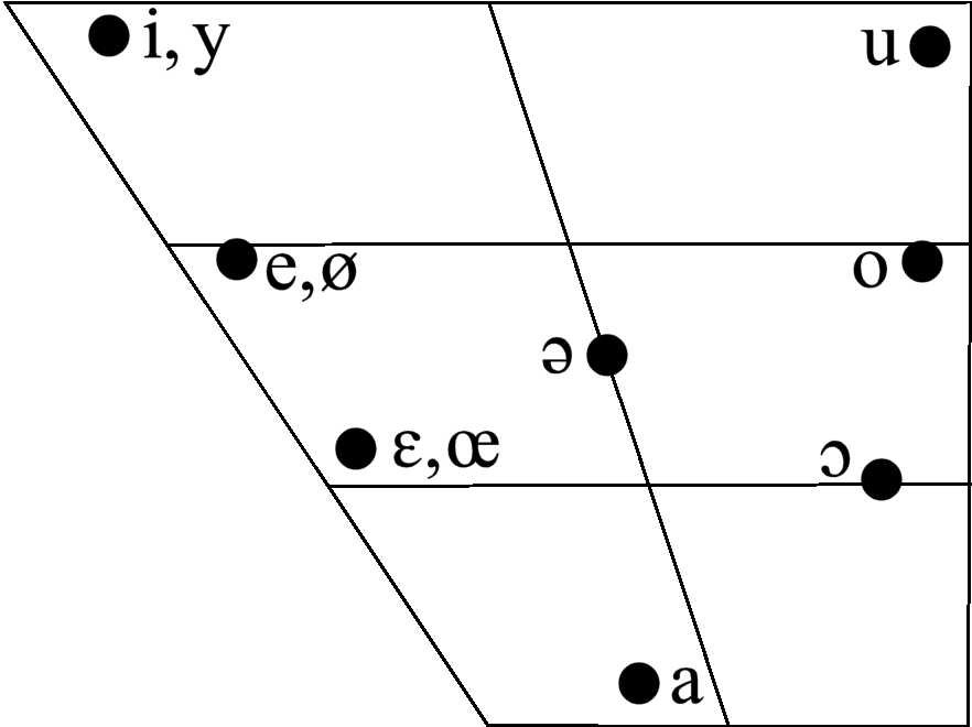 Lesson image