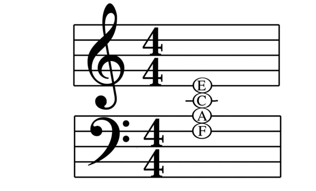 Lesson image