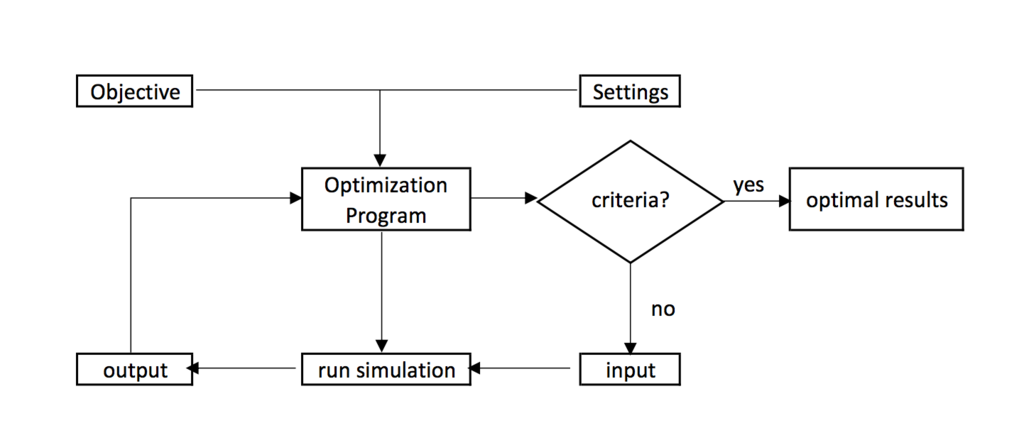 Lesson image