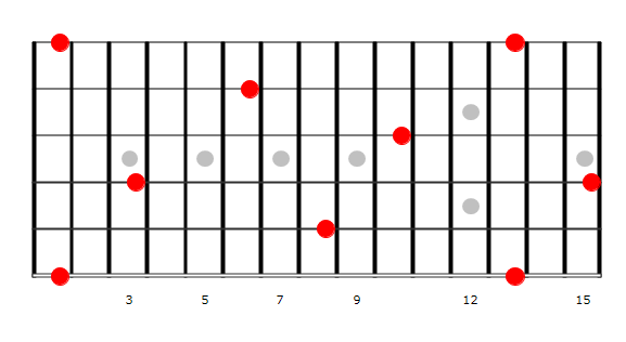 Lesson image