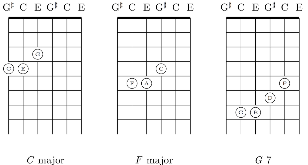 Lesson image