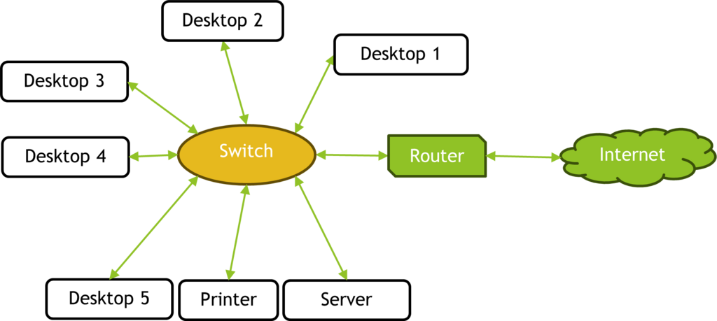 Lesson image
