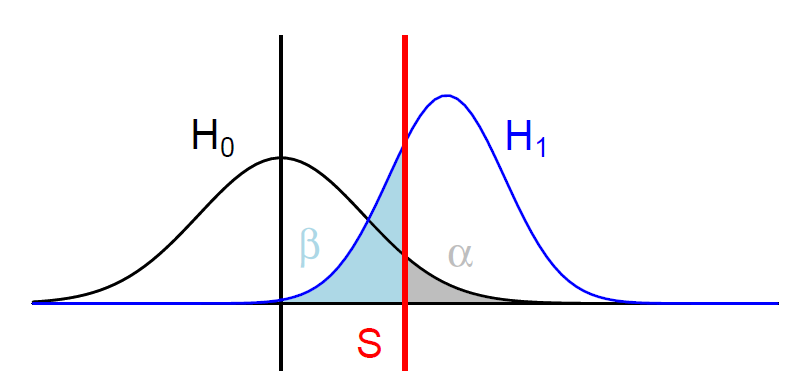 Lesson image