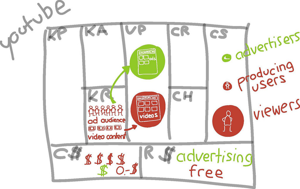 Lesson image