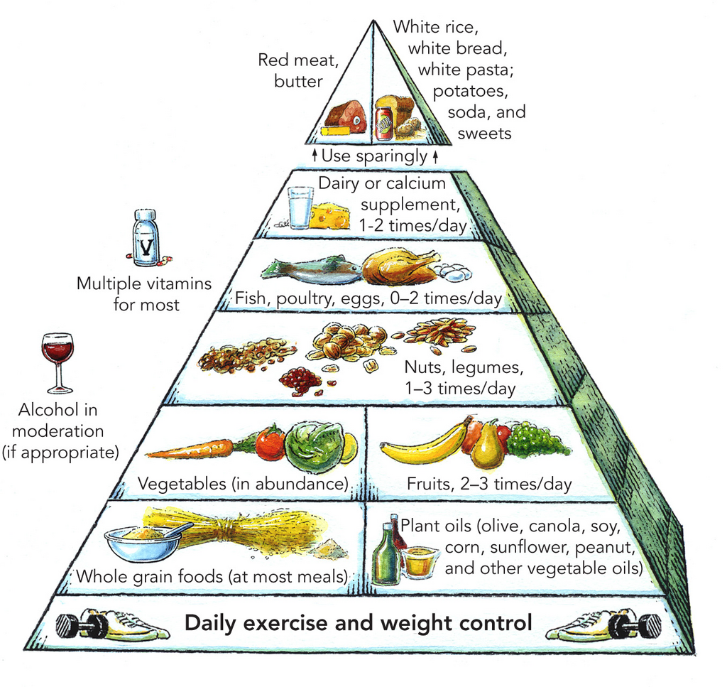 Lesson image