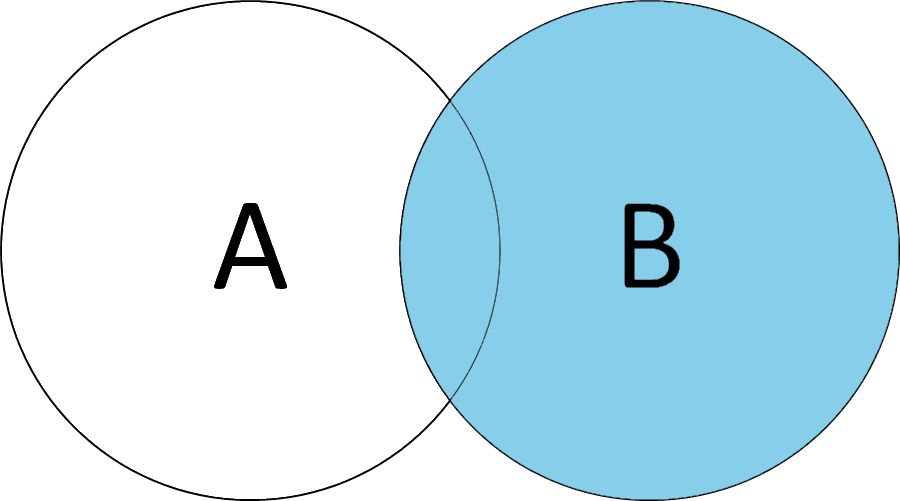 Lesson image